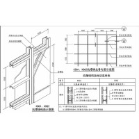 抗爆墙防爆墙KBQ1、KBQ2龙骨施工的设计图纸